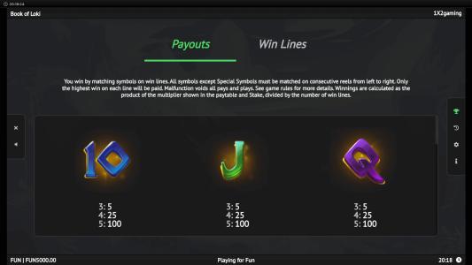 Book of Loki Slot Machine Paytable Screen