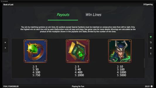 Book of Loki Slot Machine Paytable Screen