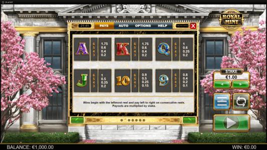 Royal Mint Megaways Slot Machine Paytable Screen