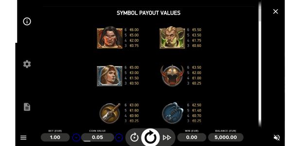 Conan Slot Machine Paytable Screen