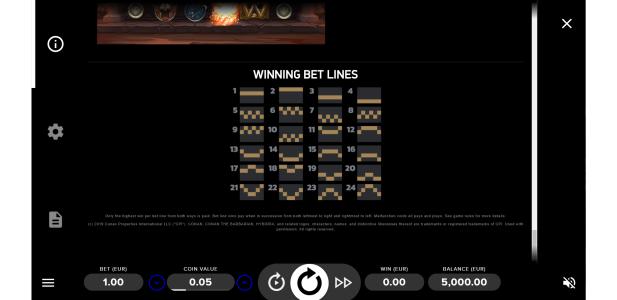 Conan Slot Machine Paylines Screen