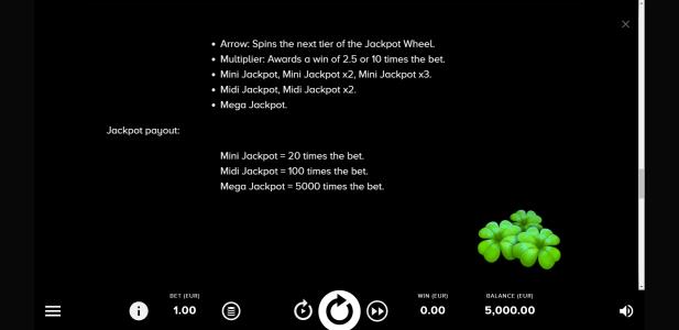 Irish Pot Luck Slot Machine Jackpot Screen