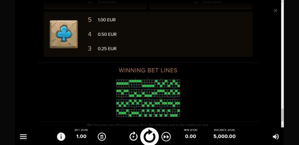 Irish Pot Luck Slot Machine Paylines Screen