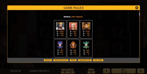 Jokers Riches 2 Slot Machine Game Rules Screen