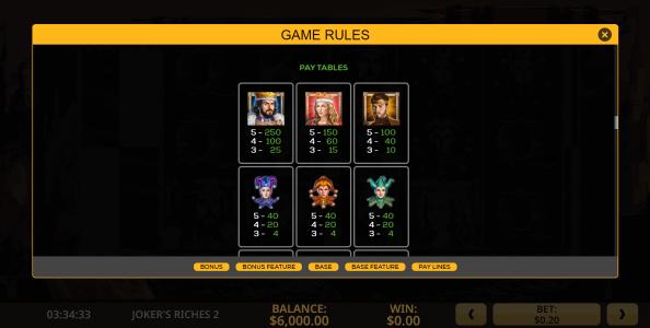 Jokers Riches 2 Slot Machine Paytable Screen
