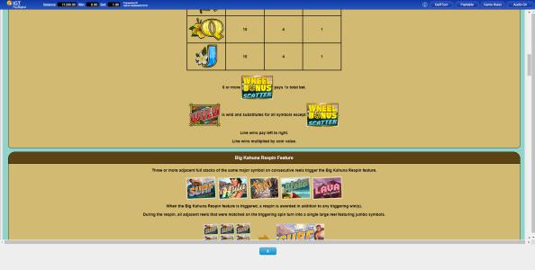 Wheel of Fortune Hawaiian Getaway Powerbucks Slot Machine Wild Symbol Screen