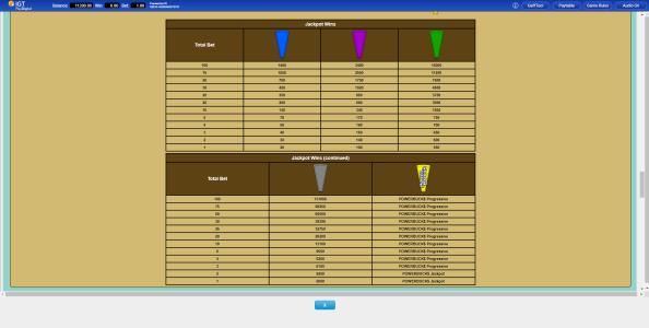 Wheel of Fortune Hawaiian Getaway Powerbucks Slot Machine Jackpot Wins Screen