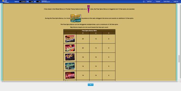 Wheel of Fortune Hawaiian Getaway Powerbucks Slot Machine Paytable Screen