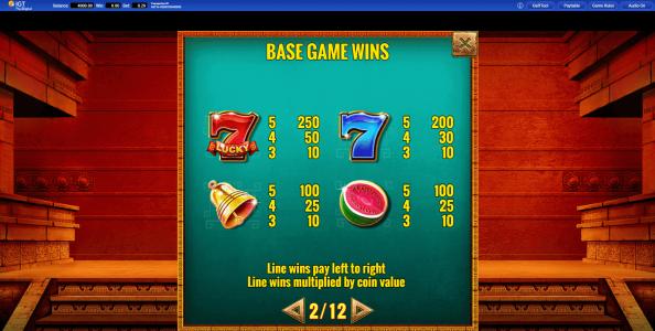 Cash Eruption Slot Machine Paytable Screen