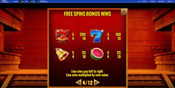 Cash Eruption Slot Machine Paytable Screen