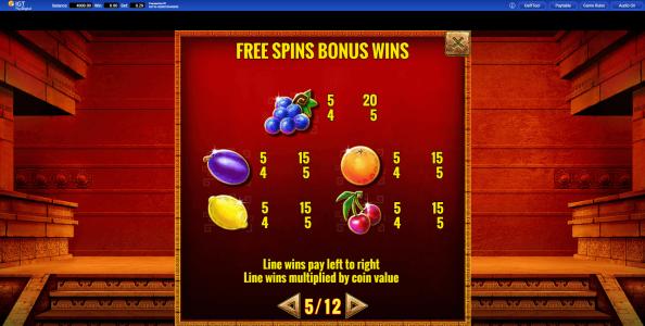 Cash Eruption Slot Machine Paytable Screen