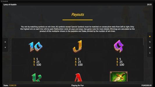 Lamp of Aladdin Slot Machine Paytable Screen
