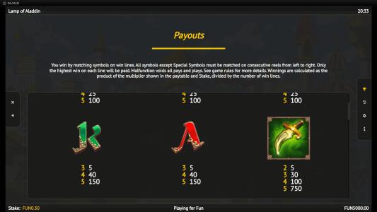 Lamp of Aladdin Slot Machine Paytable Screen
