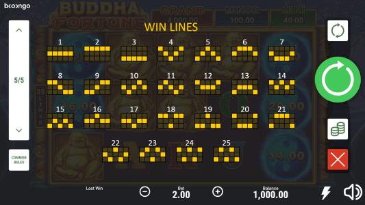 Buddha Fortune Hold and Win Slot Machine Paylines Screen