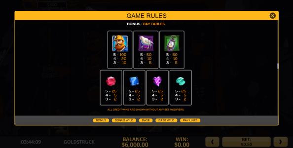 Goldstruck Slot Machine Paytable Screen