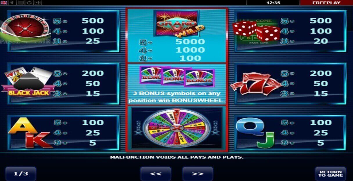 Grand X slot Paytable