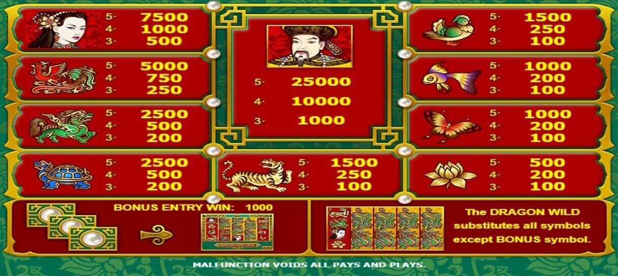 Dragons Pearl slot Symbols