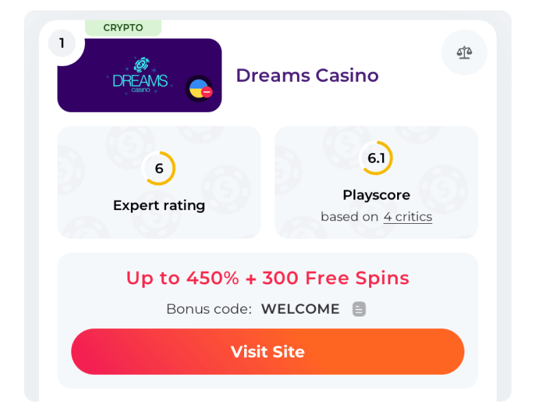 Basic information about Dreams Casino with Inclave login