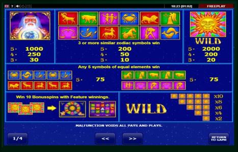 Lucky Zodiac Slot Machine Scatter Awards and Wild Symbol Screen