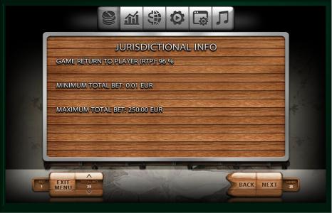 Geisha Slot Machine Screen