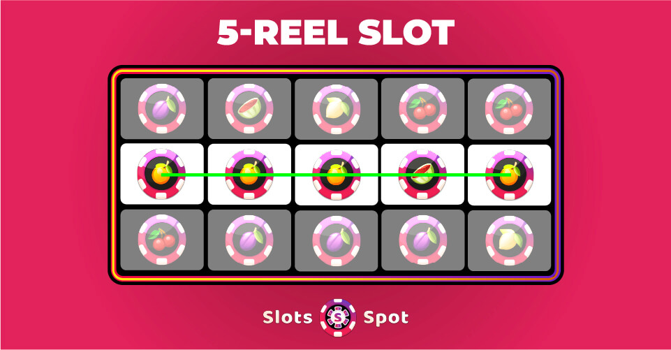 5 reel slot