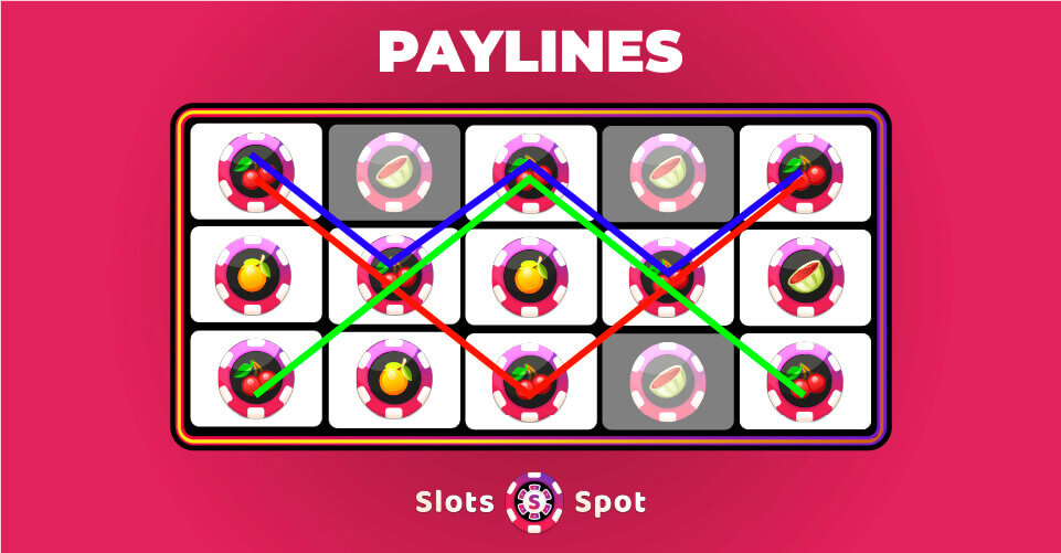 Paylines image