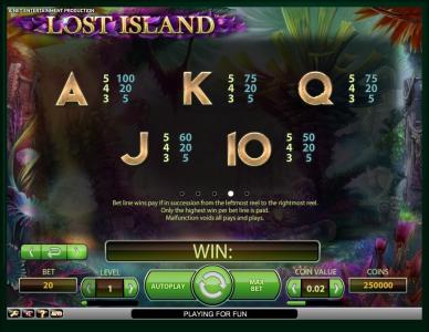 Lost Island Slot Machine Paytable Screen