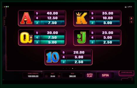 StarDust Slot Machine Paytable Screen