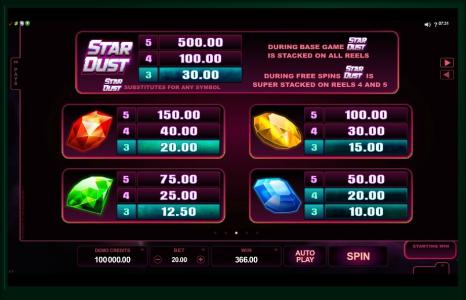 StarDust Slot Machine - Paytable Screen