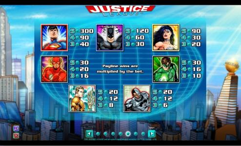 Justice League Slot Machine Paytable Screen