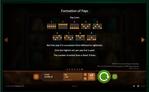 Gold Rush Slot Machine Paylines Screen