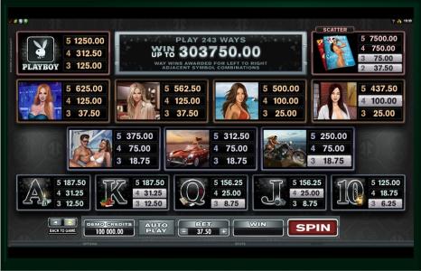 Playboy Slot name Slot Machine Paytable Screen
