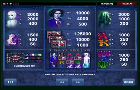 Vampire Slot Machine Paytable Screen