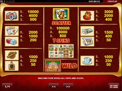 Billyonaire Slot Machine Paylines Screen