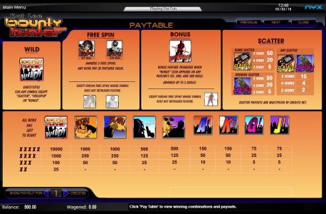Kat Lee: Bounty Hunter Slot Machine Paytable Screen