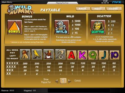 Wild Mummy Slot Machine Paytable Screen