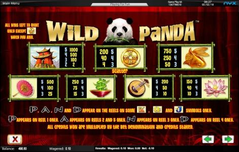 Wild Panda Slot Machine Paytable Screen