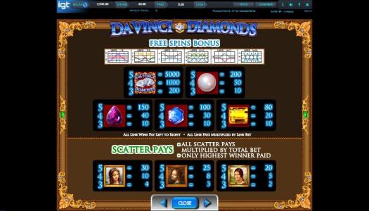 DaVinci Diamonds Slot Machine Paytable and Paylines Screen