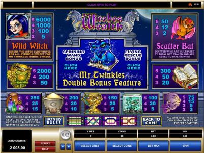 Witches Wealth Slot Machine Paytable Screen
