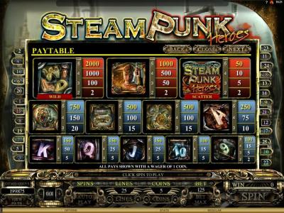 Steam Punk Heroes Slot Machine Paytable Screen