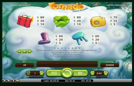 Tornado: Farm Escape Slot Machine Paytable Screen