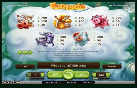 Tornado: Farm Escape Slot Machine Paytable Screen