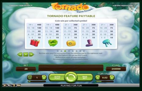 Tornado: Farm Escape Slot Machine Paytable Screen