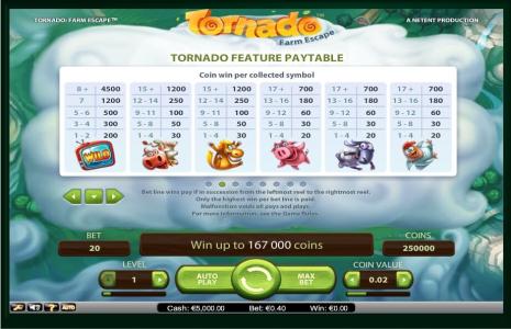 Tornado: Farm Escape Slot Machine Paytable Screen