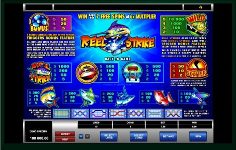 Reel Strike Slot Machine Paytable and Paylines Screen