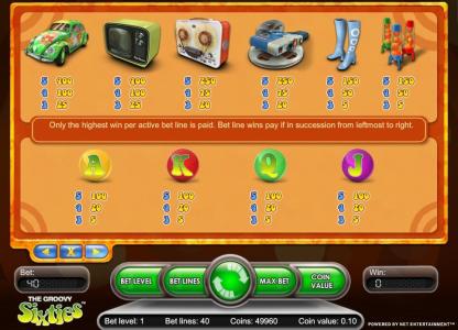 The Groovy Sixties Slot Machine Paytable Screen