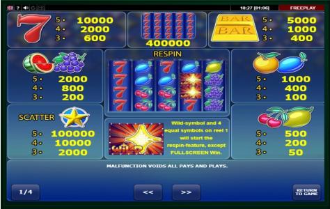 Wild Respin Slot Machine Paytable Screen