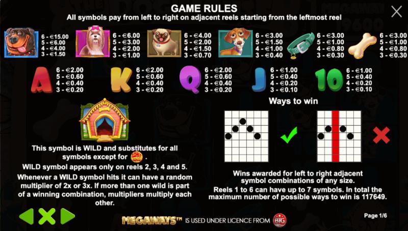 The Dog House Megaways Symbols