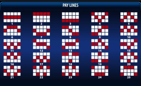 Michael Jackson King of Pop Slot Machine Paylines Screen