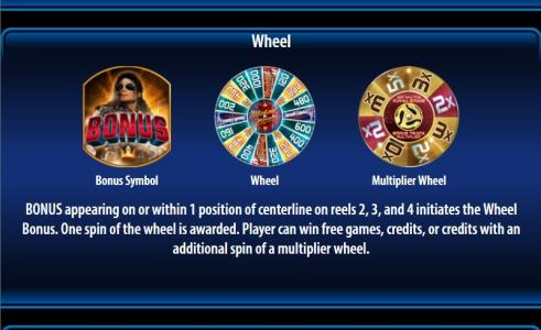 Michael Jackson King of Pop Slot Machine Bonus Symbol